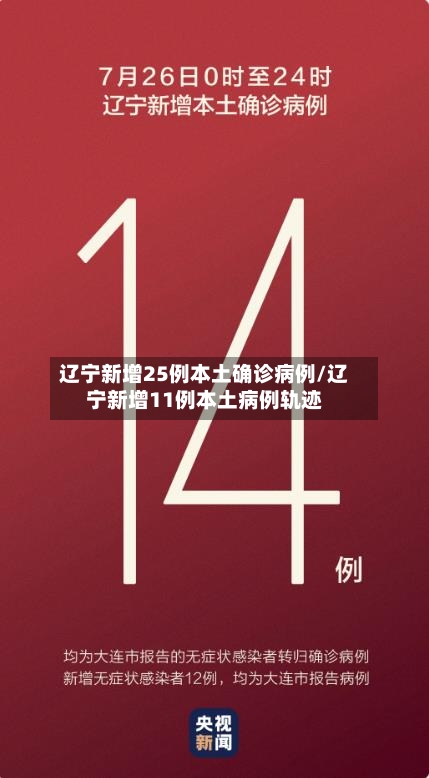 辽宁新增25例本土确诊病例/辽宁新增11例本土病例轨迹-第3张图片