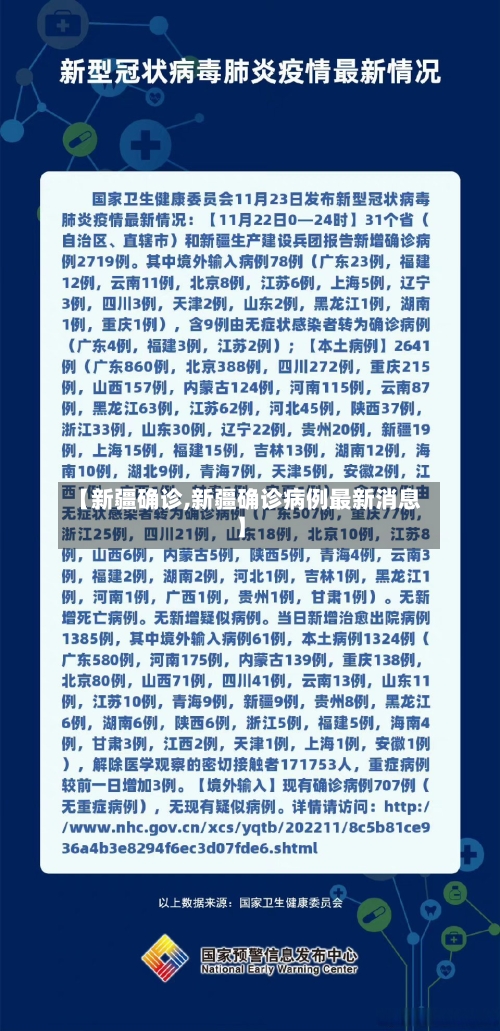 【新疆确诊,新疆确诊病例最新消息】-第2张图片