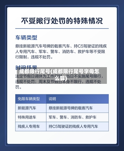 成都限行尾号(成都限行尾号字母怎么算)-第1张图片