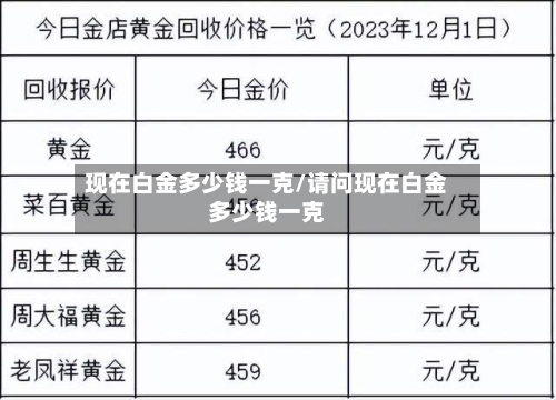 现在白金多少钱一克/请问现在白金多少钱一克-第1张图片