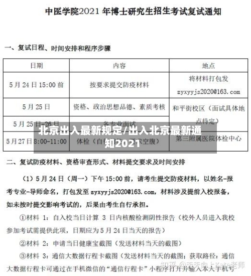 北京出入最新规定/出入北京最新通知2021-第2张图片