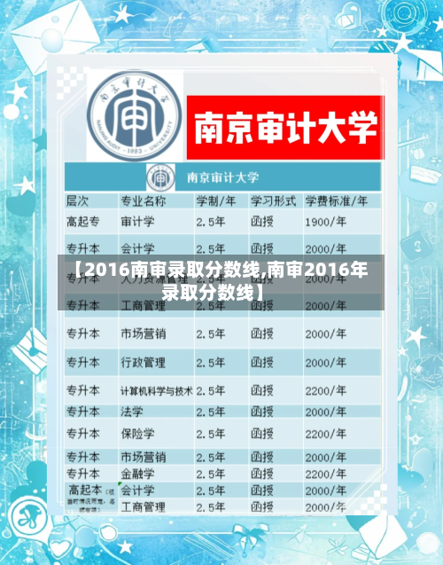 【2016南审录取分数线,南审2016年录取分数线】-第1张图片